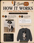 Custom Pet in Witch Hat Sweatshirt | Halloween Dog Crewneck