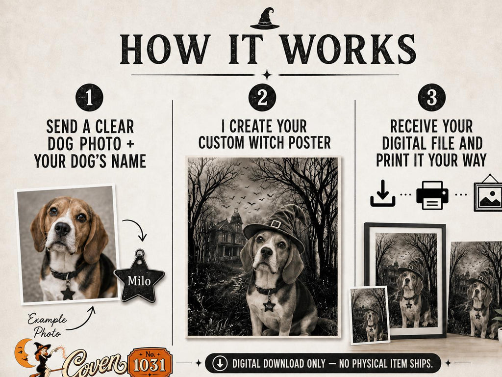 Custom Dog Witch Portrait, Personalized Halloween Pet Poster (Digital Download)