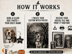 Custom Dog Witch Portrait, Personalized Halloween Pet Poster (Digital Download)