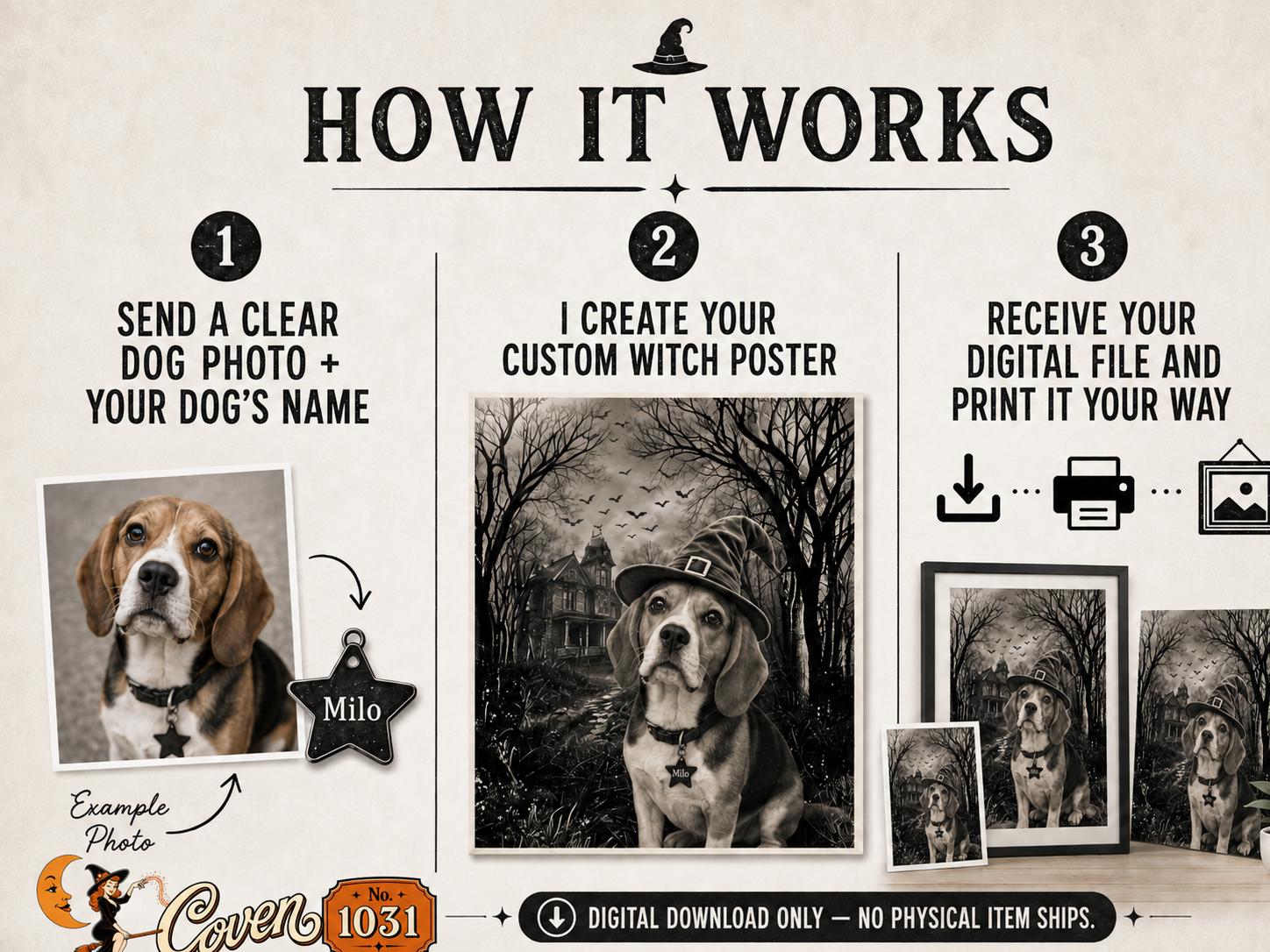 Custom Dog Witch Portrait, Personalized Halloween Pet Poster (Digital Download)